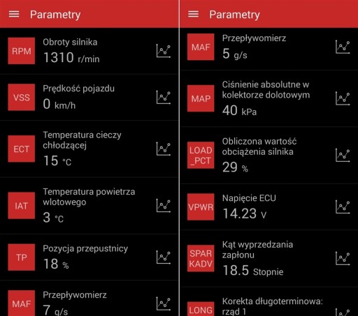 ICAR PRO BT 4.0 LE PL SDPROG iOS Android Windows