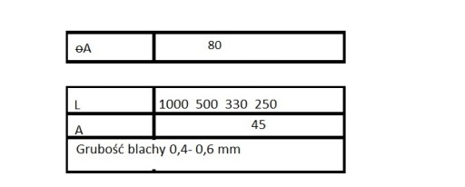 Облицовка дымохода 80 TURBO Кислотная труба 1м 901