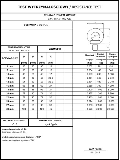 ВИНТ С УШКОЙ DIN 580 М10 - 1 шт./СЕРТИФИКАТ.