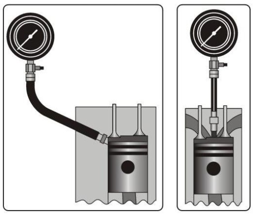 ТЕСТЕР ДАВЛЕНИЯ СЖАТИЯ, БЕНЗИНОВЫЙ МАНОМЕТР
