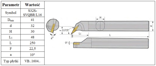 РАСТОЧНАЯ РАСТОЧНАЯ ОПРАВКА S32S SVQBR16 на VBMT16