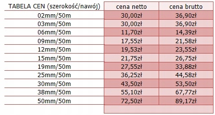 ДВУХСТОРОННЯЯ КЛЕЙКАЯ ЛЕНТА 6мм/50мм ДЛЯ БАННЕРНЫХ СТАВЕН