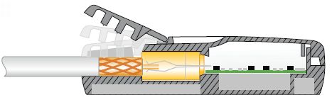 1/3 Televes easy F Splitter Разветвитель 3x выхода SAT TV DVB-T2