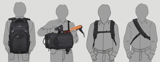 Большой фоторюкзак для камеры DSLR-камеры-дрон-ноутбука KingKong 40
