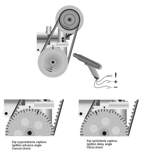 YATO LAMPA STROBOSKOPOWA YT-7311 LATARKA