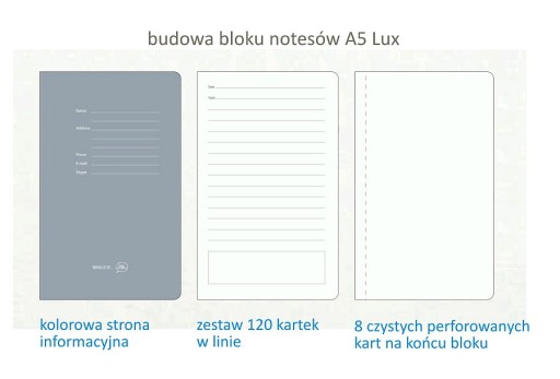 Блокнот А5 в линейке, в декоративном футляре.