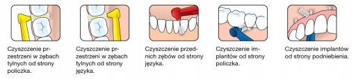 Щетка межзубная TePe Angle 0,4 мм розовая,