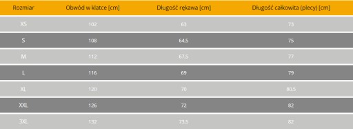 Рубашка Helikon Defender с длинным рукавом черная 3XL