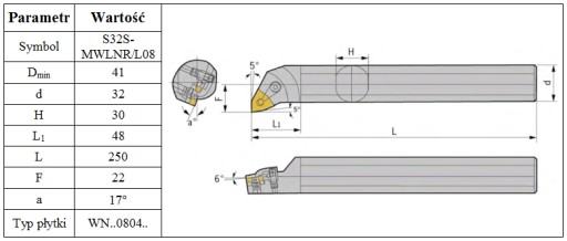 ТОКАРНЫЙ НОЖ РАСТОЧНАЯ ОПРАВКА S32S MWLNR на WNMG08 *FV*