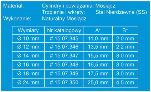 Петля цилиндрическая fi14 для столовых, мебельных дверей