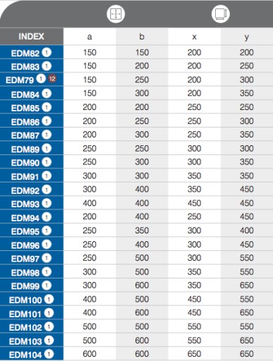 AIRIN МЕТАЛЛИЧЕСКАЯ ПРОВЕРКА ДВЕРИ EDM97 25x50