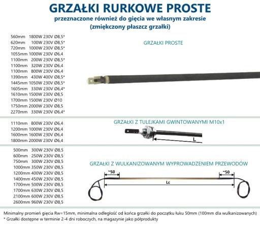 Osłona stalowa do grzejnika GGSM 6kW 400V