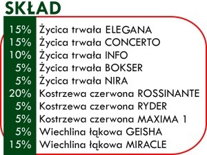 АгроЛэнд АТОЛ Эксклюзив Зеленая трава 25кг на 1000м2