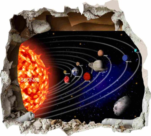 НАСТЕННАЯ НАКЛЕЙКА, СОЛНЕЧНАЯ СИСТЕМА, ПЛАНЕТЫ, ПРОСТРАНСТВО