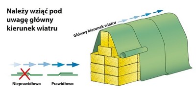 ФЛИЗ Мультисезон для укрытия Соломенное Сено 9,8х25м BRADAS UV++ 145г