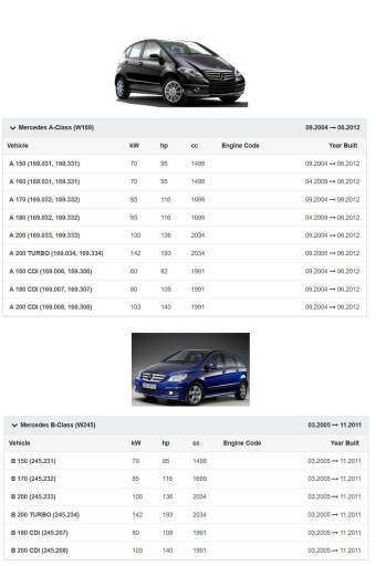 DMUCHAWA WENTYLATOR MERC A-CLASS W169 B-CLASS W245