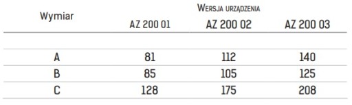 СЦЕПКА НОЖНИЦ AZ 200 01