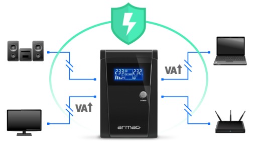 ZASILACZ AWARYJNY UPS ARMAC OFFICE 1500E 950W 4xPL