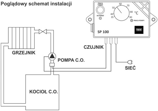 РЕГУЛЯТОР-КОНТРОЛЛЕР (TMK) - SP100 - ДЛЯ НАСОСА ЦЕНТРАЛЬНОГО ОТОПЛЕНИЯ