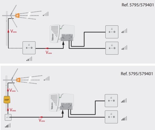 Блок питания Pikocom 24V Televes 5795 Dinova Dat Boss