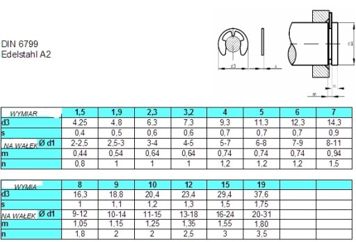 4 Подставка из нержавеющей стали (кольцо) din 6799 (10 шт.)
