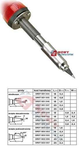 ELWIK GD-1/046 GD1/046 жало паяльника 1,2 мм