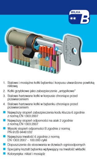 Набор вставок класса В от Wilka 30/45 + никель G30/45