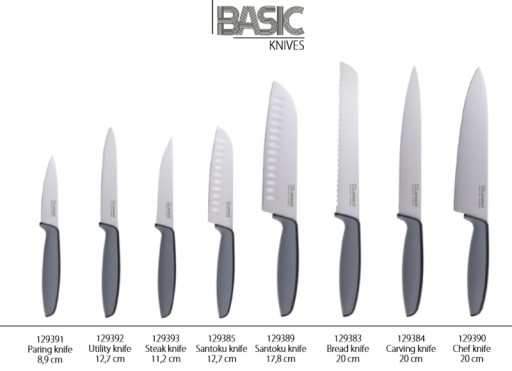 Швейцарский нож Santoku 17,8 см Lunasol