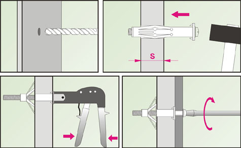 KOŁEK KOŁKI MOLLY do płyt GIPS G/K 5X37 10szt MOL