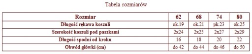 Крестильный наряд размера ADAŚ. 62-80