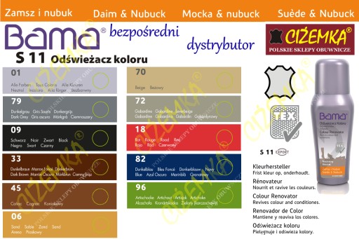 BAMA RENOWATOR PASTA FARBA ZAMSZU NUBUKU CZERWONY