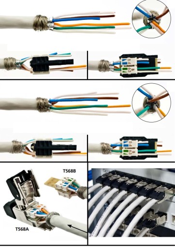 Wtyk beznarzędziowy RJ45 8P8C kat.6A ekranowany FTP Telegärtner