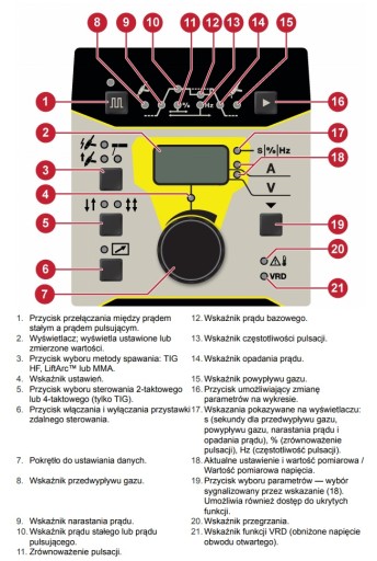 Сварочный аппарат Esab Renegade ET 300P + комплект охладителя