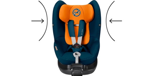 Сиденье Cybex Sirona M2 I-Size с базой River Blue