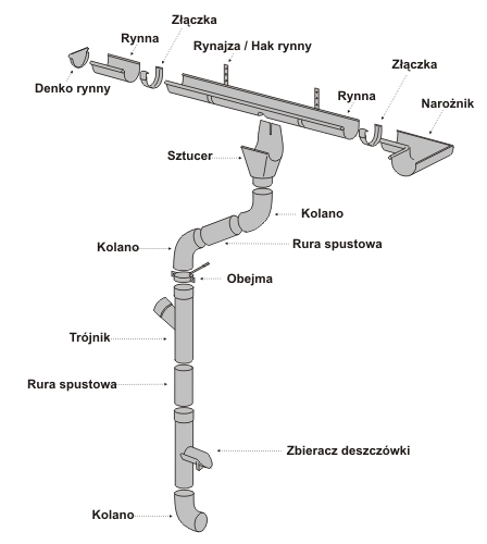 Крючок для желоба длинный ЧЕРНЫЙ KJG размер 153 (333)