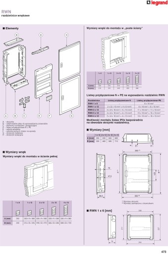 Распределительное устройство скрытого монтажа Legrand RWN 2x12 602432
