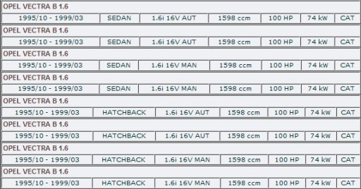 ЦЕНТРАЛЬНЫЙ ГЛУШИТЕЛЬ OPEL VECTRA B 1.6 1995 - 1999