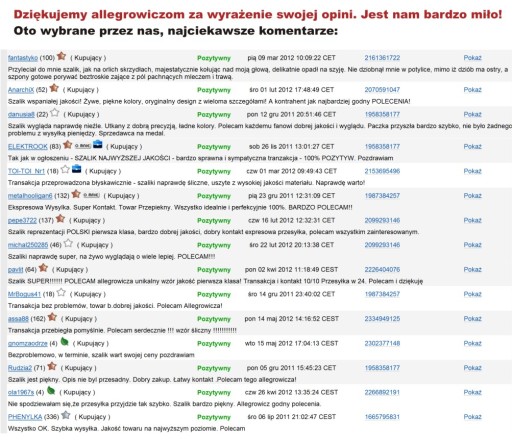 ПОЛЬША ШАРФ болельщика сборной Польши, ТКАНЫЙ