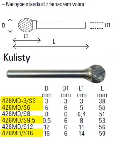 Pilnik Obrotowy FREZ 16mm Kulisty BETA 426MD/S16