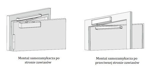 Дверной доводчик ASSA ABLOY DC340 с направляющей