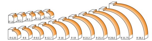 Фреза CMT для закругления кромок HM R=2мм 938.167.11