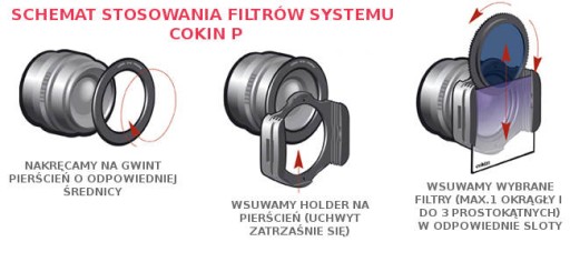 HOLDER UCHWYT SLIM SZEROKOKĄTNY do FILTRÓW COKIN P