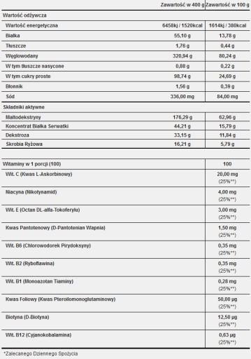 TREC SOLID MASS 3000 G GAINER MASA MIĘŚNIOWA SIŁA