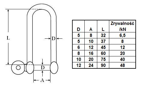 ДЛИННАЯ НЕРЖАВЕЮЩАЯ, КИСЛОТОСТОЙКАЯ ШЕЙКЕЛЬ, D=6MM