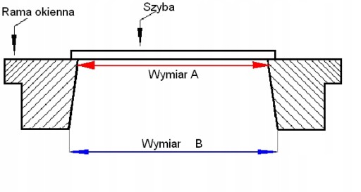 ПЛИТКА, ЖАЛЮЗИ, ЖАЛЮЗИ FAKRO, VELUX, OKPOL