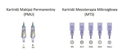 Микроигольная мезотерапия 12-игольный картридж Dr. Pen