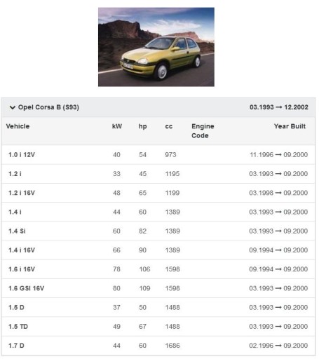 ВЕНТИЛЯТОР CORSA B TIGRA EUROPA Лодзь