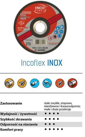 РЕЖУЩИЕ ДИСКИ INOX 125 x 1,0 INCO FLEX 50 шт.