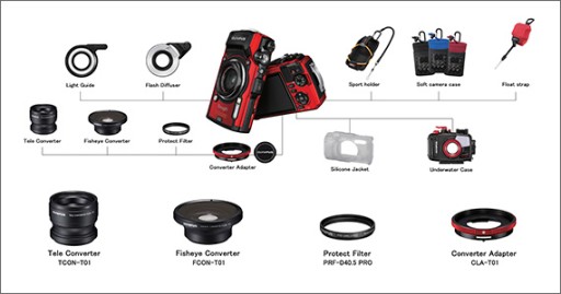 OLYMPUS FCON-T01 Fisheye для TG-6 TG-5 TG-4 TG-7