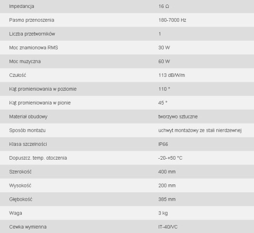 Рупорный громкоговоритель Monacor NR-40KS, рекламный мегафон